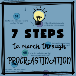 March Through Procrastination Road Map