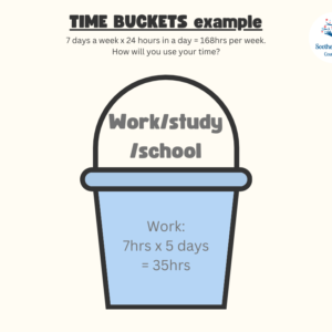 Time Buckets